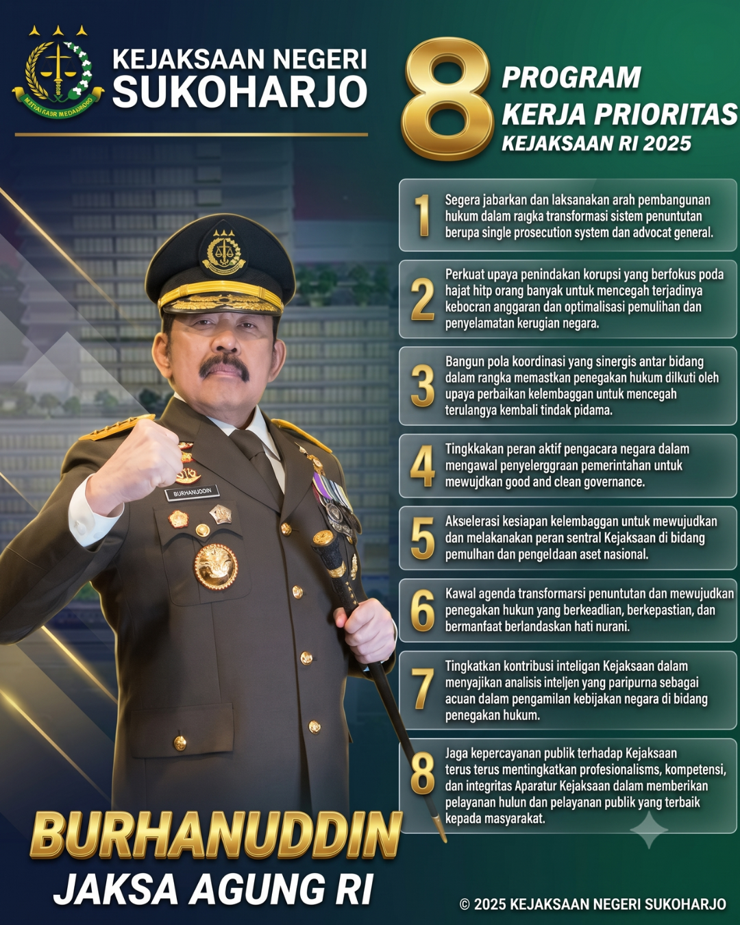 Delapan Program Kerja Prioritas Kejaksaan RI