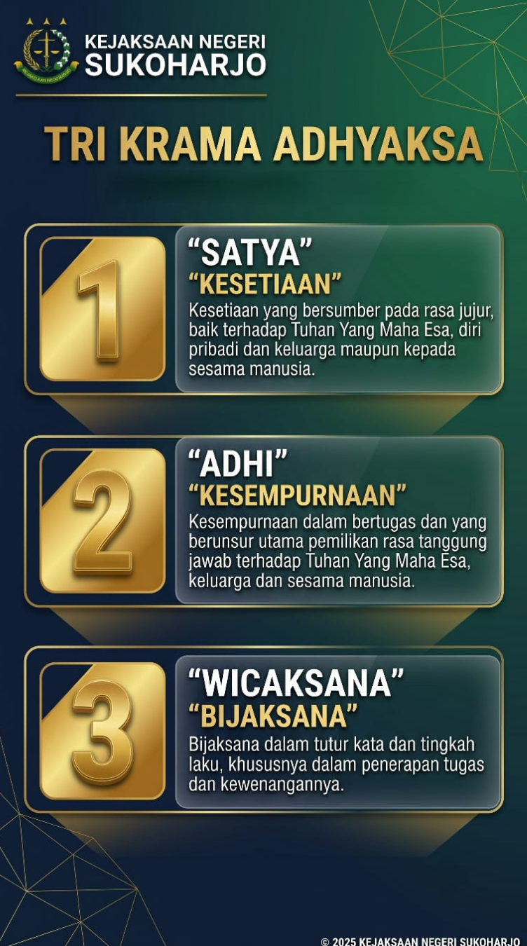 Tri Krama Adhiyaksa