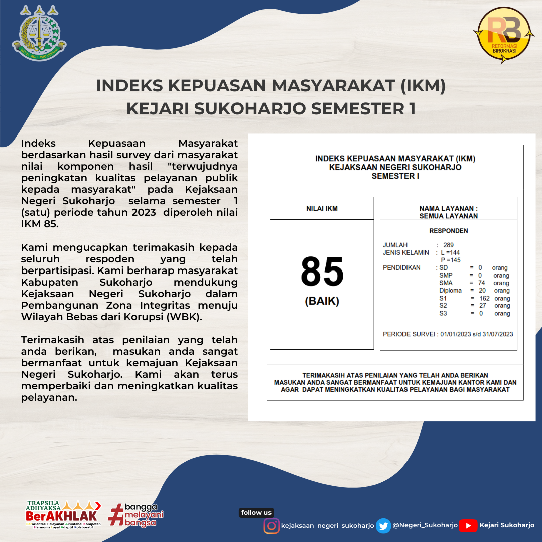 INDEKS KEPUASAN MASYARAKAT  KEJARI SUKOHARJO SEMESTER 1 2023