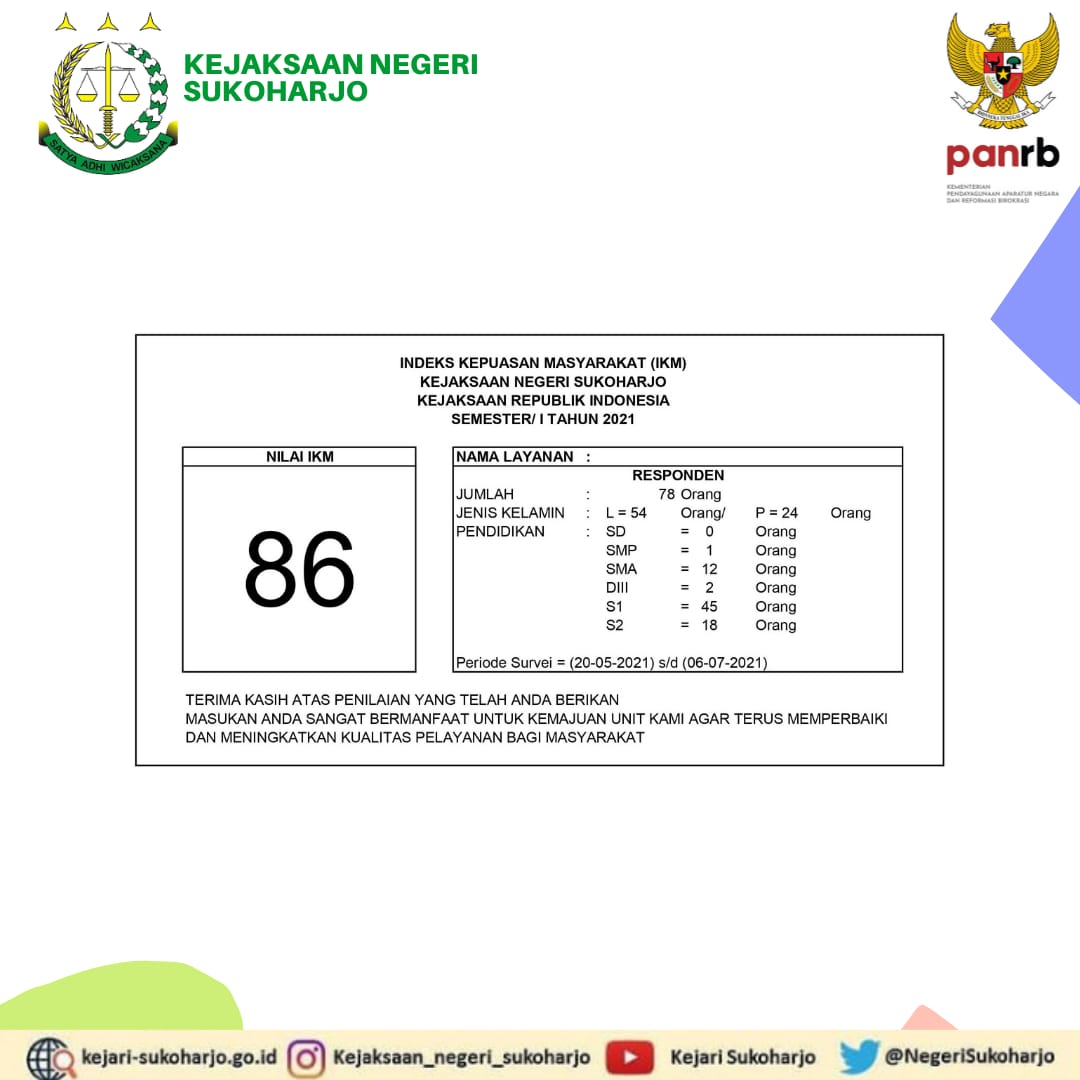 Indeks Kepuasaan Masyarakat Kejaksaan Negeri Sukoharjo